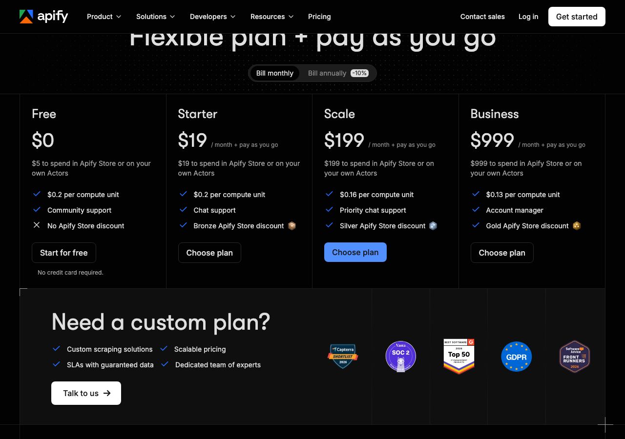 Apify pricing page on 12 October 2026 on monthly billing, showing the Free plan with $5 of usage at $0.20 a compute unit, Starter at $19 a month, Scale at $199 at $0.16 a unit and Business at $999 at $0.13 a unit, each plus pay as you go