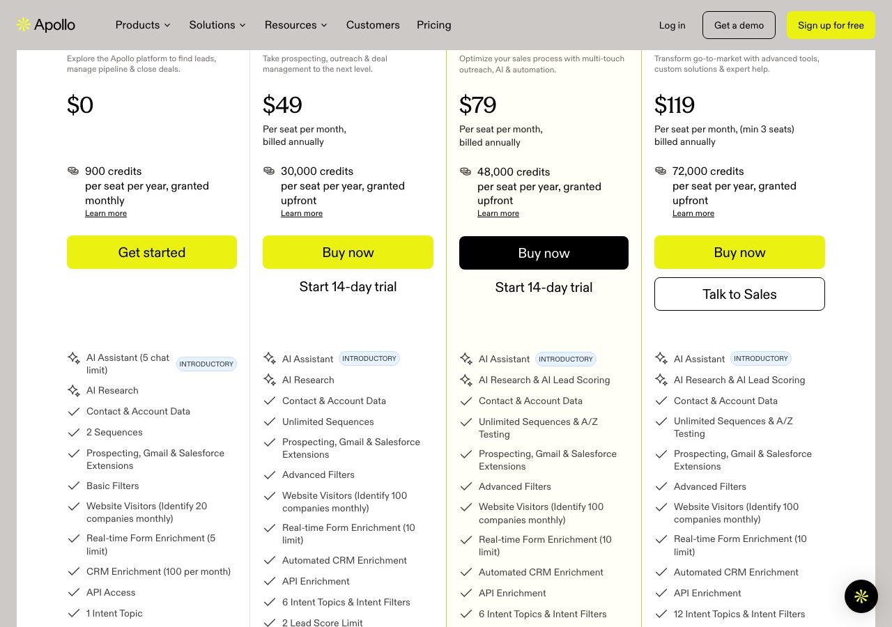 Apollo.io pricing page on 30 September 2026 showing Free at $0 with 900 credits a year, Basic at $49, Professional at $79 and Organization at $119 per seat per month billed annually, with 30,000, 48,000 and 72,000 credits a year