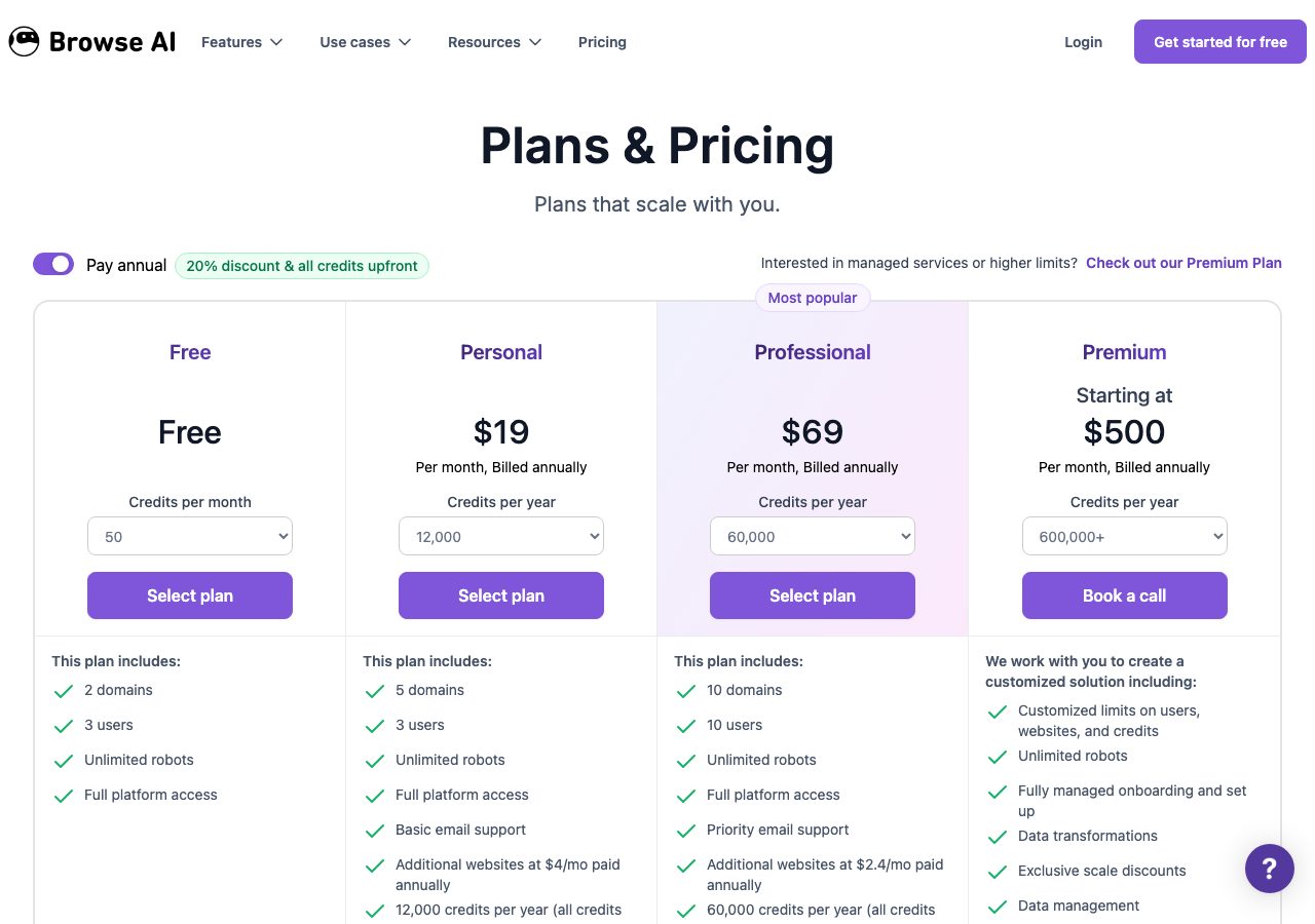 Browse AI pricing page on 6 October 2026 with yearly billing selected, showing a free plan with 50 credits a month, Personal at $19 a month, Professional at $69 a month and Premium from $500 a month