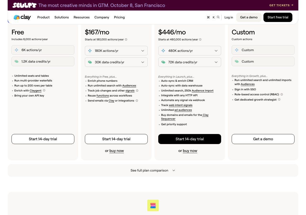 Clay pricing page on 6 October 2026 on yearly billing, showing the Free plan with 6,000 actions and 1,200 data credits a year, Launch at $167 a month, Growth at $446 a month and a custom Enterprise plan