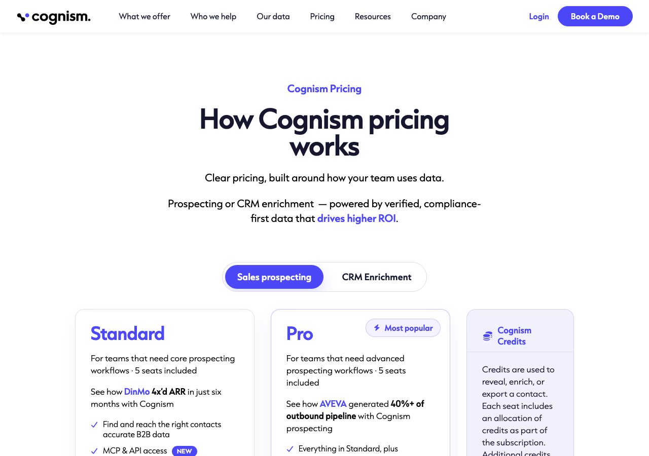 Cognism pricing page on 22 October 2026 headed How Cognism pricing works, with a Sales prospecting and CRM Enrichment toggle, Standard and Pro cards each marked 5 seats included with case-study links and feature bullets, and a Cognism Credits box explaining that credits reveal, enrich or export a contact, with no prices shown