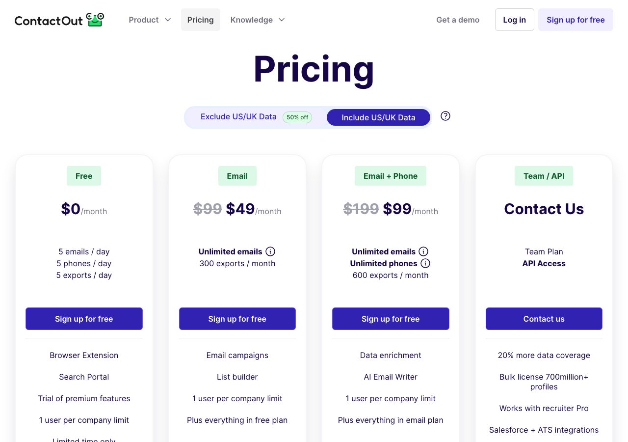 ContactOut pricing page on 5 October 2026 with the Include US/UK Data option selected, showing Free at $0, Email at $49 a month, Email + Phone at $99 a month, and a quote-based Team and API plan