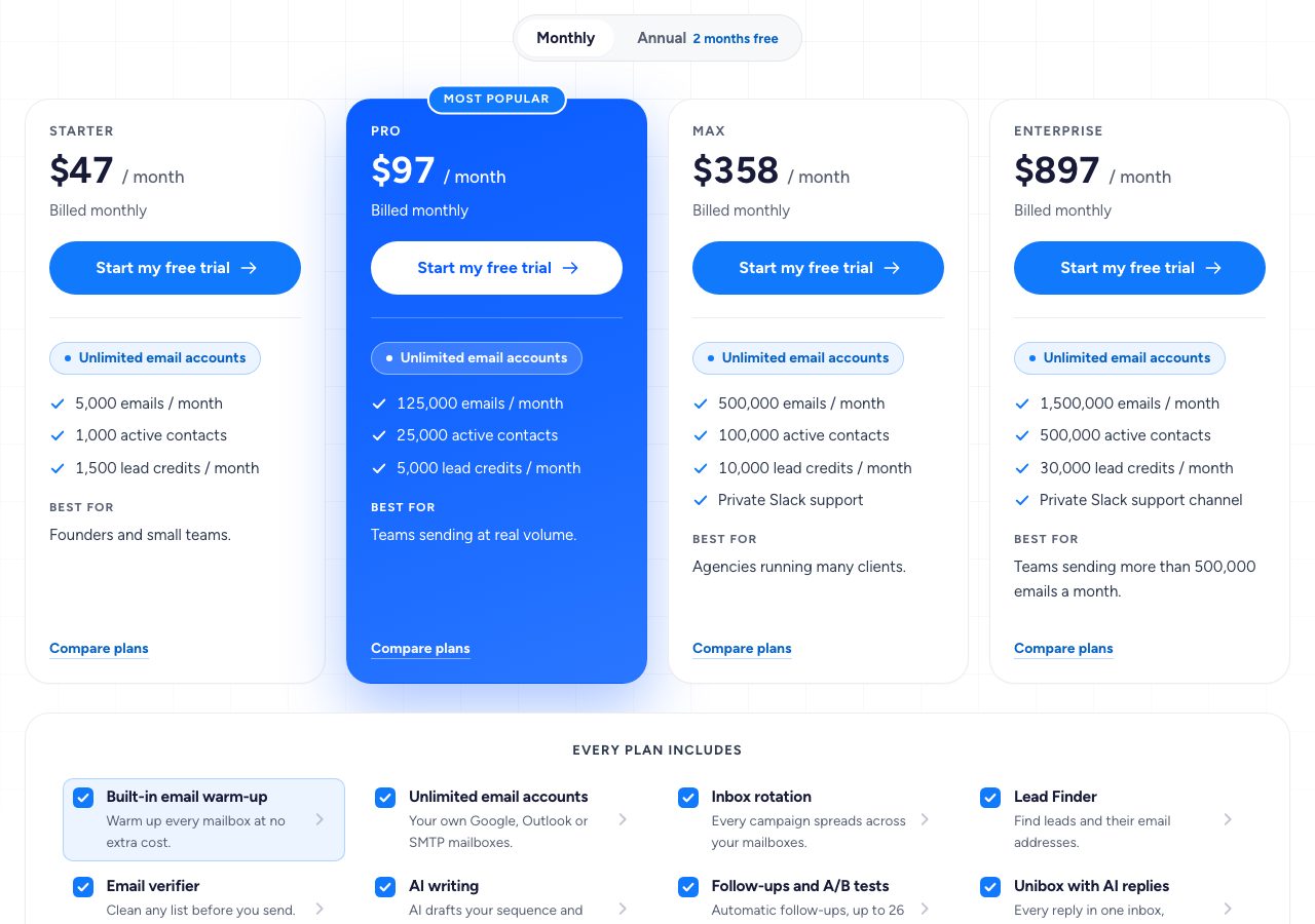 Emailchaser pricing page on 22 October 2026 on monthly billing showing Starter at $47 a month with 5,000 emails and 1,000 active contacts, Pro at $97 marked most popular with 125,000 emails and 25,000 contacts, Max at $358 with 500,000 emails and private Slack support, and Enterprise at $897 with 1,500,000 emails, each with unlimited email accounts