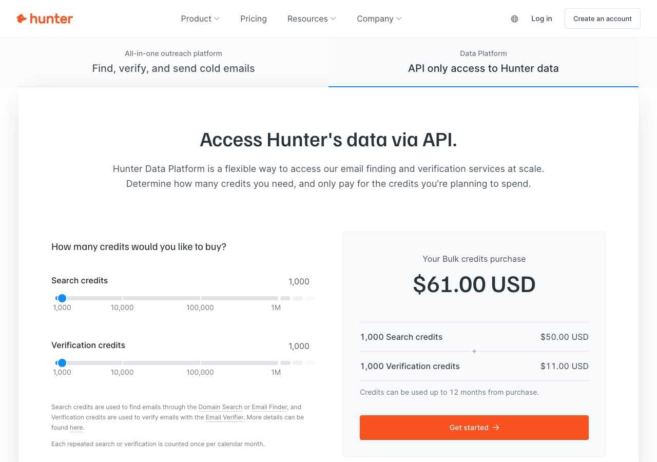 Hunter pricing page on 22 October 2026 on the Data Platform tab showing sliders for search and verification credits from 1,000 to 1 million, a bulk purchase of $61 for 1,000 search credits at $50 and 1,000 verification credits at $11, and a note that credits can be used for 12 months
