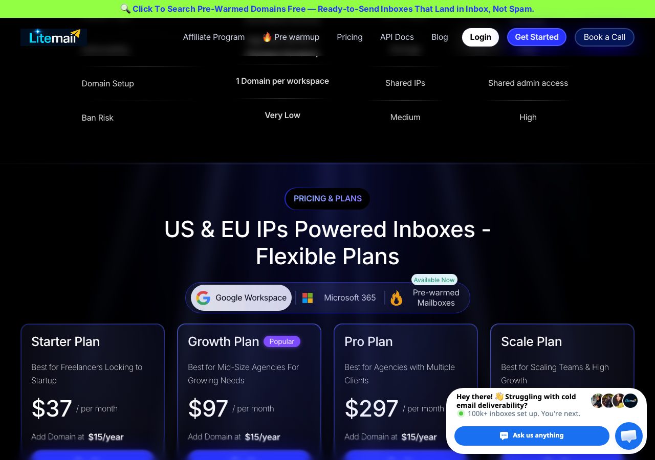 Litemail pricing section on 6 October 2026 with the Google Workspace tab selected, showing Starter at $37 a month for 10 inboxes, Growth at $97 for 30, Pro at $297 for 100 and Scale at $849 for 300