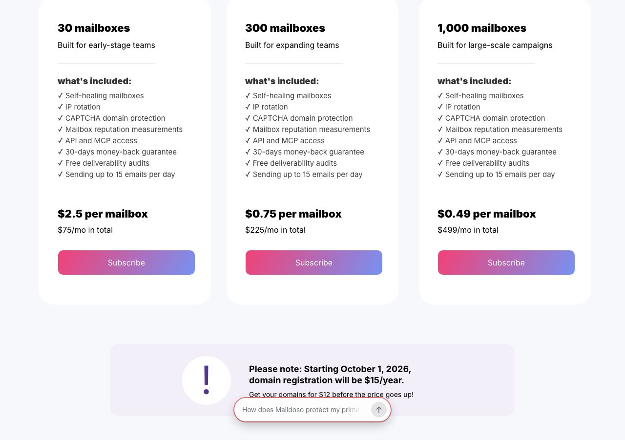 Maildoso pricing cards on 30 September 2026: 30 mailboxes for $75 a month at $2.50 each, 300 for $225 at $0.75 each, and 1,000 for $499 at $0.49 each, each with a 30-day money-back guarantee and 15 emails a day per mailbox