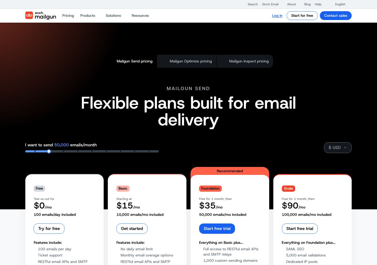 Mailgun Send pricing page on 8 October 2026 with the slider at 50,000 emails a month, showing Free for 100 emails a day, Basic from $15 for 10,000, Foundation at $35 for 50,000 and Scale at $90 for 100,000