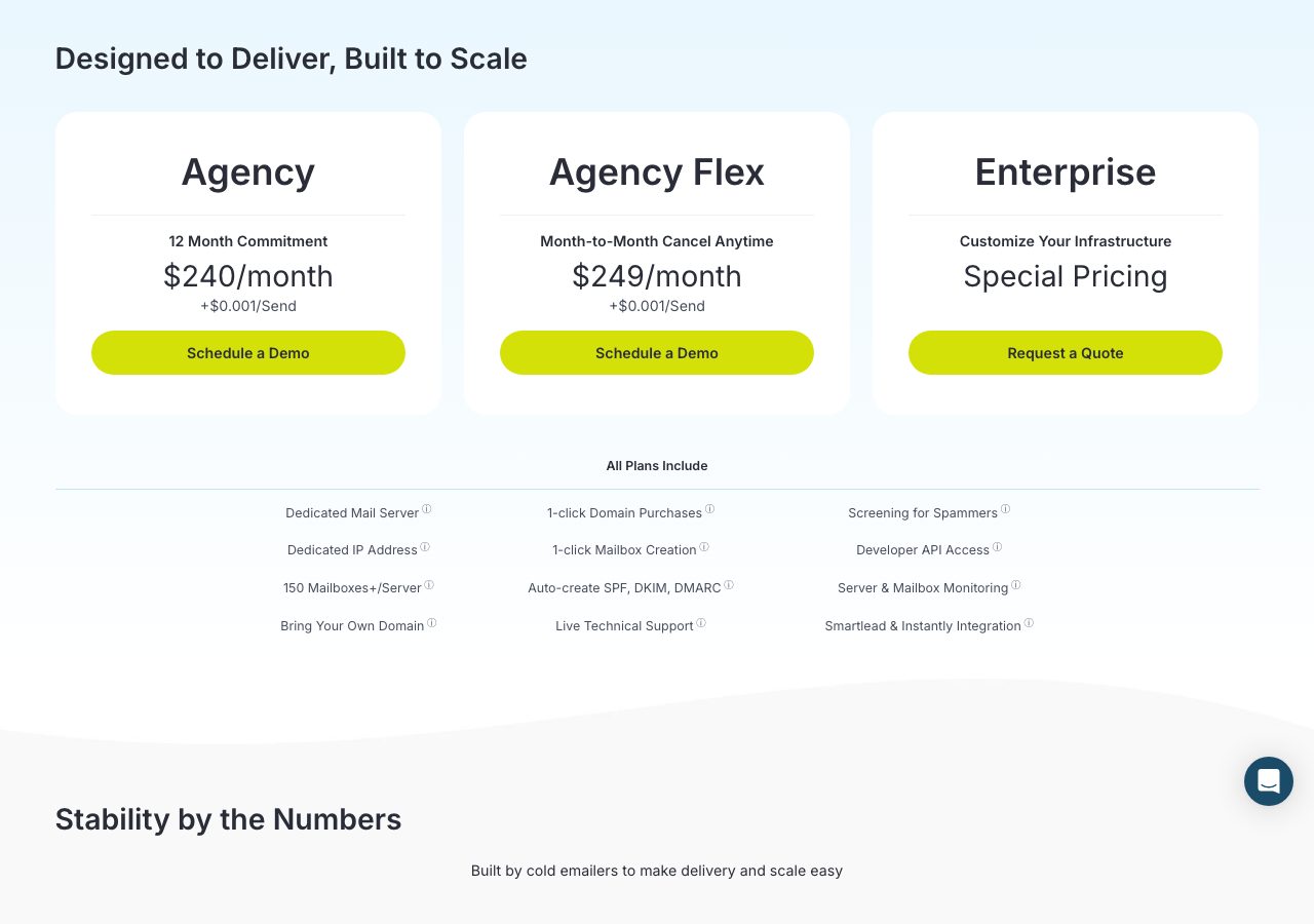 Mailreef pricing page on 29 September 2026 showing Agency at $240 a month with a 12-month commitment, Agency Flex at $249 month-to-month, both plus $0.001 per send, and Enterprise on request