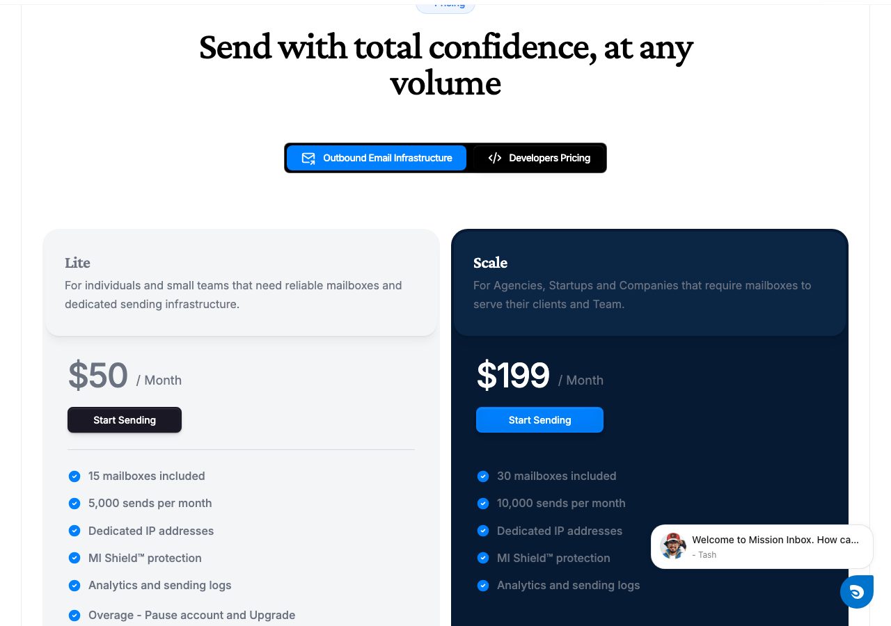 Mission Inbox pricing page on 5 October 2026 showing the Lite plan at $50 a month with 15 mailboxes and 5,000 sends, and the Scale plan at $199 a month with 30 mailboxes and 10,000 sends