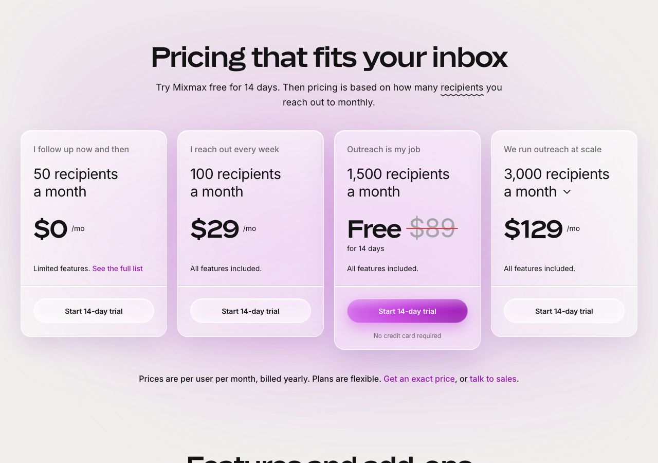 Mixmax pricing page on 13 October 2026 headed Pricing that fits your inbox, showing free for 50 recipients a month, $29 a month for 100 recipients, 1,500 recipients free for 14 days instead of $89, and $129 a month for 3,000 recipients, prices per user per month billed yearly
