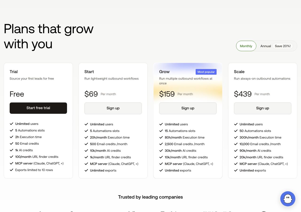 PhantomBuster pricing page on 6 October 2026 on monthly billing, showing the free Trial, Start at $69 a month, Grow at $159 and Scale at $439, each with unlimited users and its slots, execution hours and credits