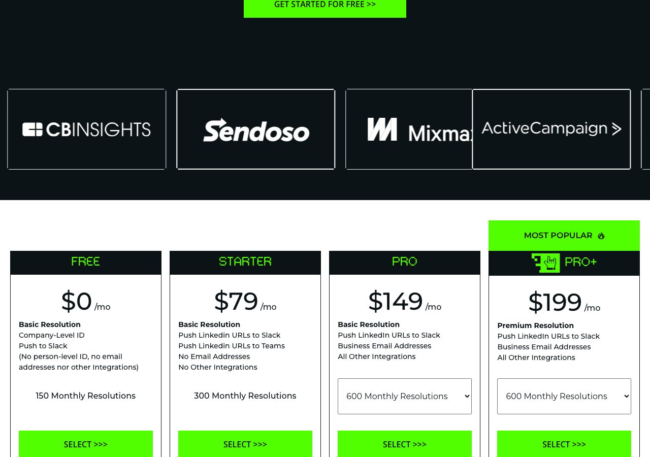 RB2B pricing page on 6 October 2026 showing the Free plan at $0 with 150 resolutions, Starter at $79 a month for 300, Pro at $149 and Pro+ at $199 a month marked most popular
