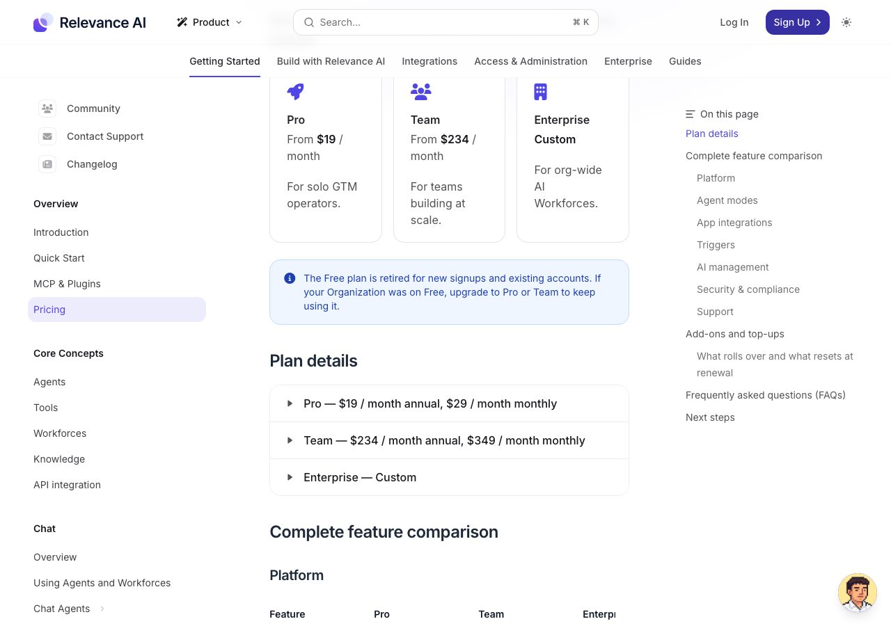 Relevance AI documentation pricing page on 22 October 2026 showing three cards, Pro from $19 a month for solo GTM operators, Team from $234 a month for teams building at scale and Enterprise custom for org-wide AI workforces, with a note that the Free plan is retired and plan details listing Pro at $19 a month annual or $29 monthly and Team at $234 annual or $349 monthly