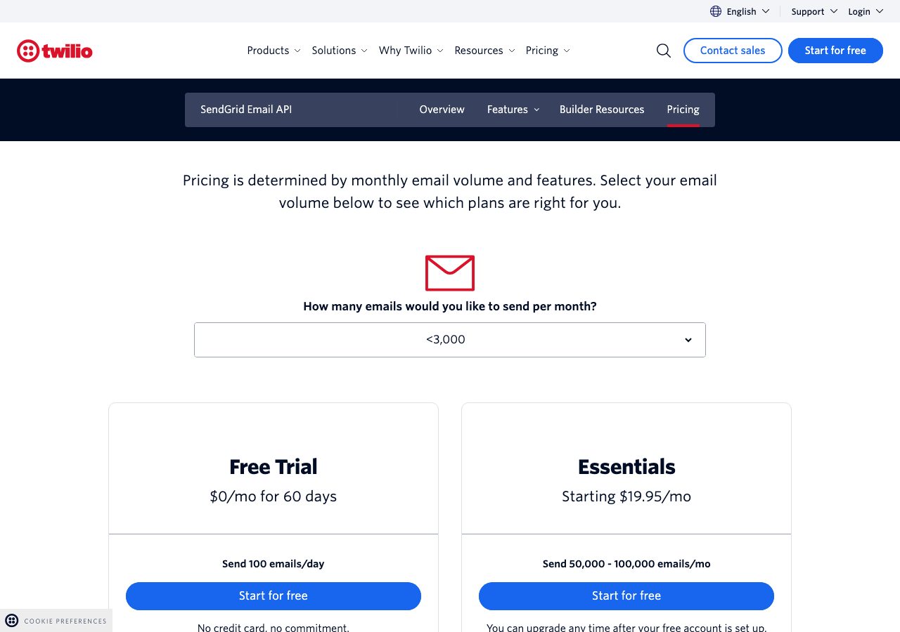 SendGrid Email API pricing page on 6 October 2026 showing the free trial at $0 for 60 days with 100 emails a day and the Essentials plan from $19.95 a month for 50,000 to 100,000 emails