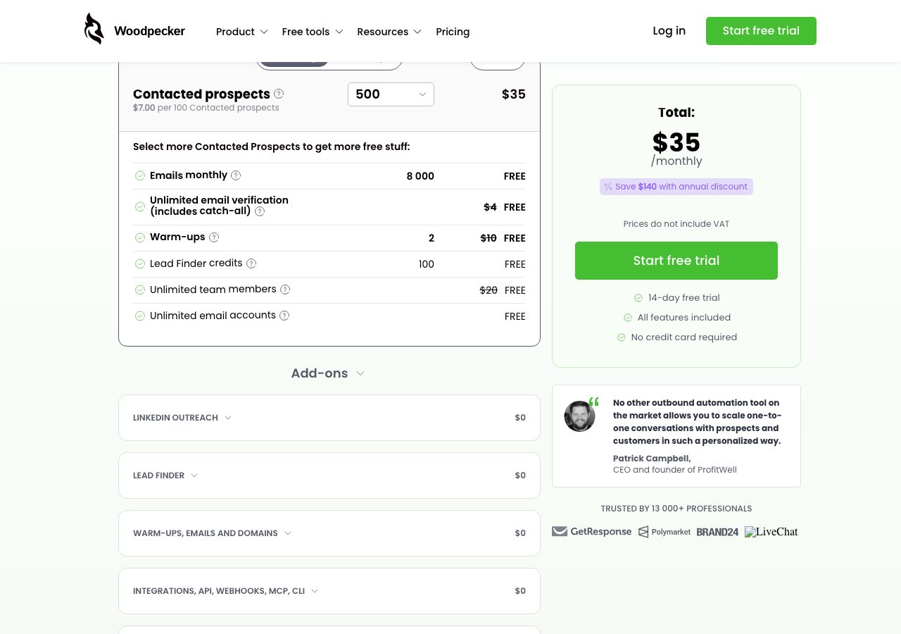 Woodpecker pricing calculator on 22 October 2026 on monthly billing showing 500 contacted prospects at $7.00 per 100 for $35 a month, with 8,000 emails, unlimited email verification, 2 warm-ups, 100 Lead Finder credits, unlimited team members and unlimited email accounts marked free, add-on rows for LinkedIn outreach, Lead Finder, warm-ups, emails and domains, and integrations at $0, and a total of $35 a month with $140 saved on annual billing