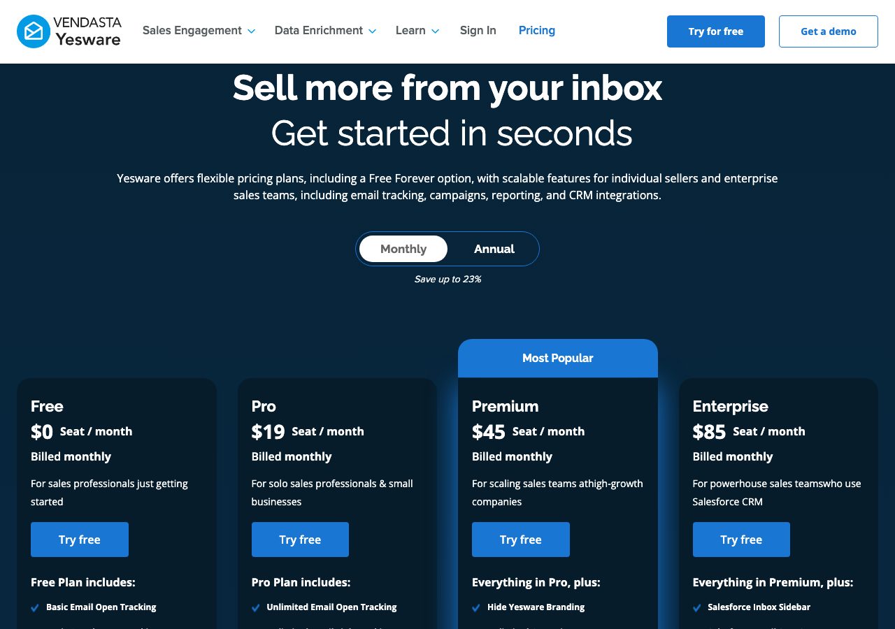 Yesware pricing page on 13 October 2026 on monthly billing with a save up to 23% note under the annual toggle, showing Free at $0 a seat, Pro at $19, Premium at $45 marked most popular and Enterprise at $85, each with a try-free button
